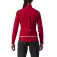 Castelli Perfetto RoS 2 jacket