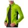 Castelli Giacca Squadra Stretch