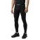 Sixs Pnx base layer pants