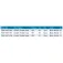 Kinetic Ham triple BN 6 unitats