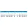 Kinetic BN treble hook 8 units