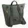 Done by deer 20L Changing Backpack
