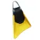 Rip Ailerons asymétriques