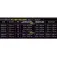 Cinnetic Linha trançada Raybraid Light Game Flash 150 m