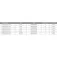 Mustad Assist hook Micro Worm Double Jigging