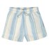 Wrangler Resort shorts