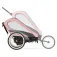 Cybex Zeno löparset