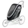 Cybex Zeno 座椅包