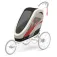 Cybex Zeno 座椅包