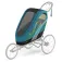 Cybex Paquet de seient Zeno