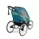 Cybex Pacote de assento Zeno
