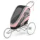 Cybex Zeno 座椅包