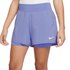 Nike Shorts Court Victory