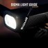 Sigma Buster 1100 FL front light
