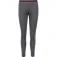 Thermowave Merino Warm Active base layer pants