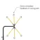 Sklz 4PK Swing Training Tool
