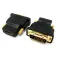 Euroconnex 0558 HDMI-DVI-sovitin