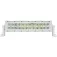 Seachoice LED 투광등