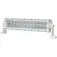 Seachoice LED 투광등