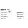 Fiiish Black Eel Combo Shore weicher köder 20g 150 mm
