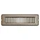 Rv designer Metalventilationsrist