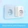 Tp-link TAPO P110 smartplugg
