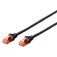 Ewent U/Utp 2 m CAT6 network cable
