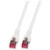 Efb S/Ftp 7.5 m CAT6 network cable
