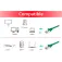 Equip S/Ftp 15 m CAT6 network cable