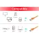 Equip Cable de red CAT6 S/Ftp 20 m