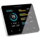 Simarine Pico One batteriniveauvisning