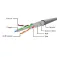 Gembird S/Ftp 50 cm CAT6 network cable