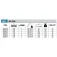 Lineaeffe Canne spinning Sky