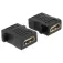 Delock 65509 HDMI-sovitin