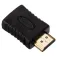 Lindy 41232 HDMI-sovitin