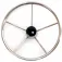 Prosea 502571 Ror