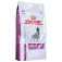 Royal canin Mobility Support 7kg hundefoder