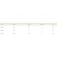 Pole position QC Chod-X leader