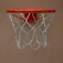 Softee Anvandalic basketballnet