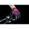 Force Guants Angle