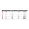 Daiwa Micro Lure klips