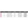 Daiwa Phospho Soft Perlen