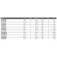 Daiwa Canne spinning Prorex E Light Game I