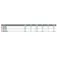 Daiwa Sweepfire Feederrute