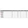 Daiwa Twilight S spinhengel