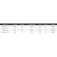 Daiwa N´Zon EXT feederstang