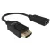 Vision 전문가용 DisplayPort-HDMI 어댑터