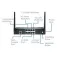 Sonicwall TZ370 Total Secure Firewall Router