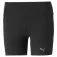Puma Шорты Run Favorite