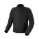 Revit Dale jacket